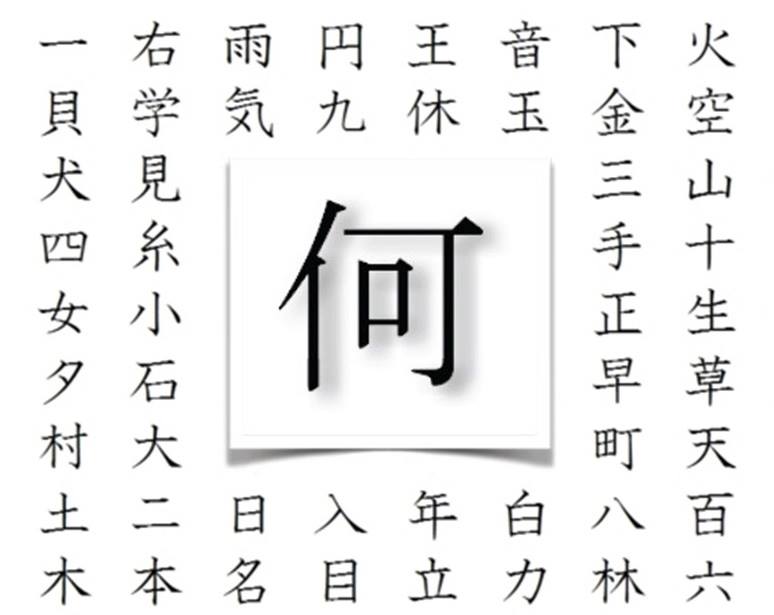 kanji